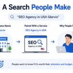 seo agency in usa glorvix